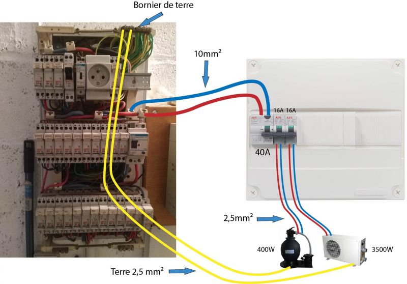 Tableau electrique pour pompe a chaleur piscine