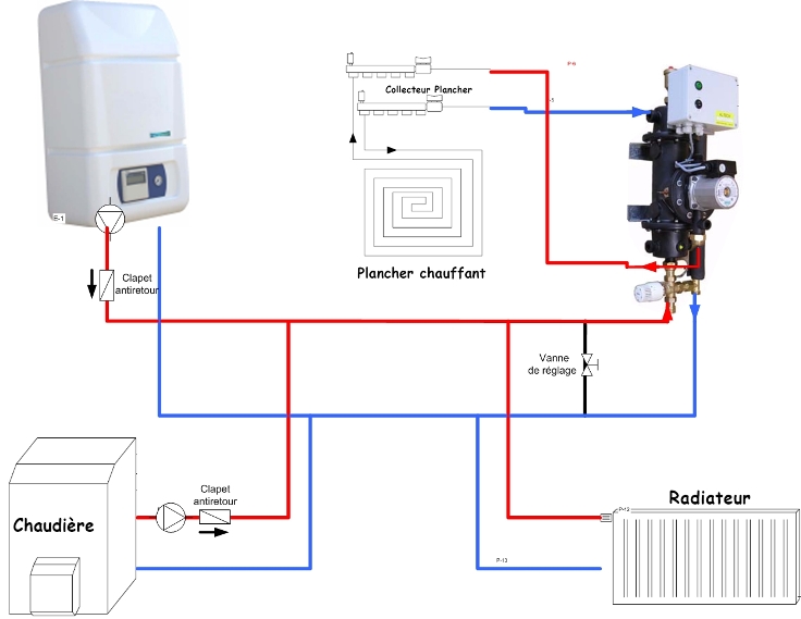 Schema de montage pompe a chaleur air eau