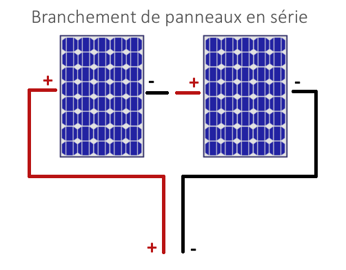 Panneau solaire branchement en serie