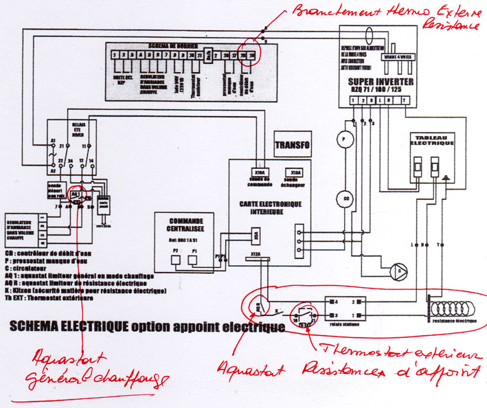 Raccordement electrique pompe a chaleur daikin altherma