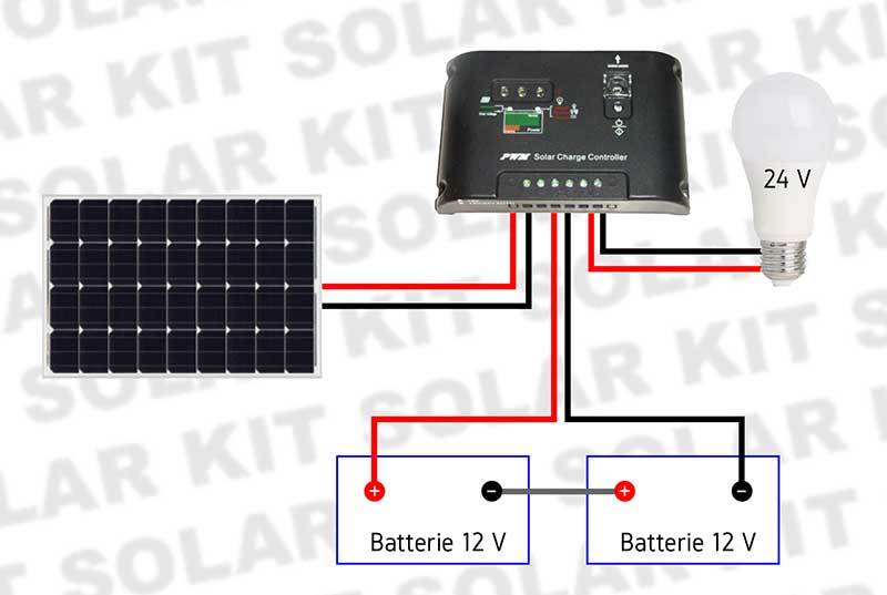 Ordre de branchement panneau solaire