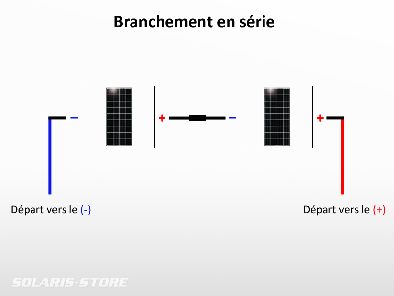 Panneau solaire en paralelle