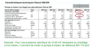Comment calculer puissance pompe a chaleur piscine