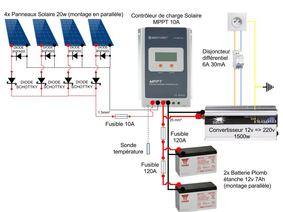 Montage panneau solaire sur batterie