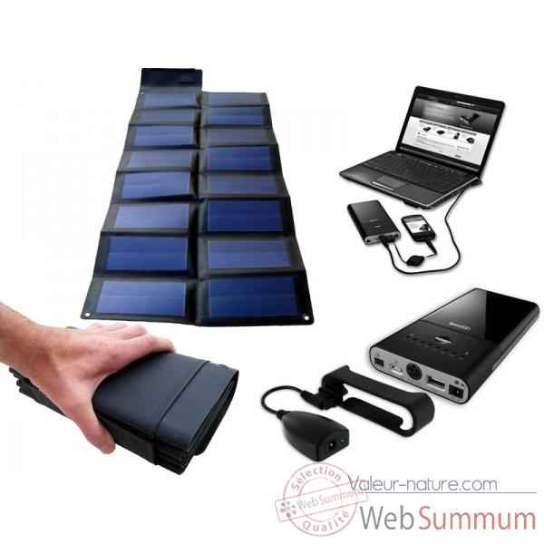 Poele a granule ou panneau solaire