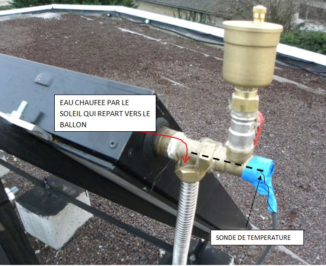 Sonde de température panneau solaire