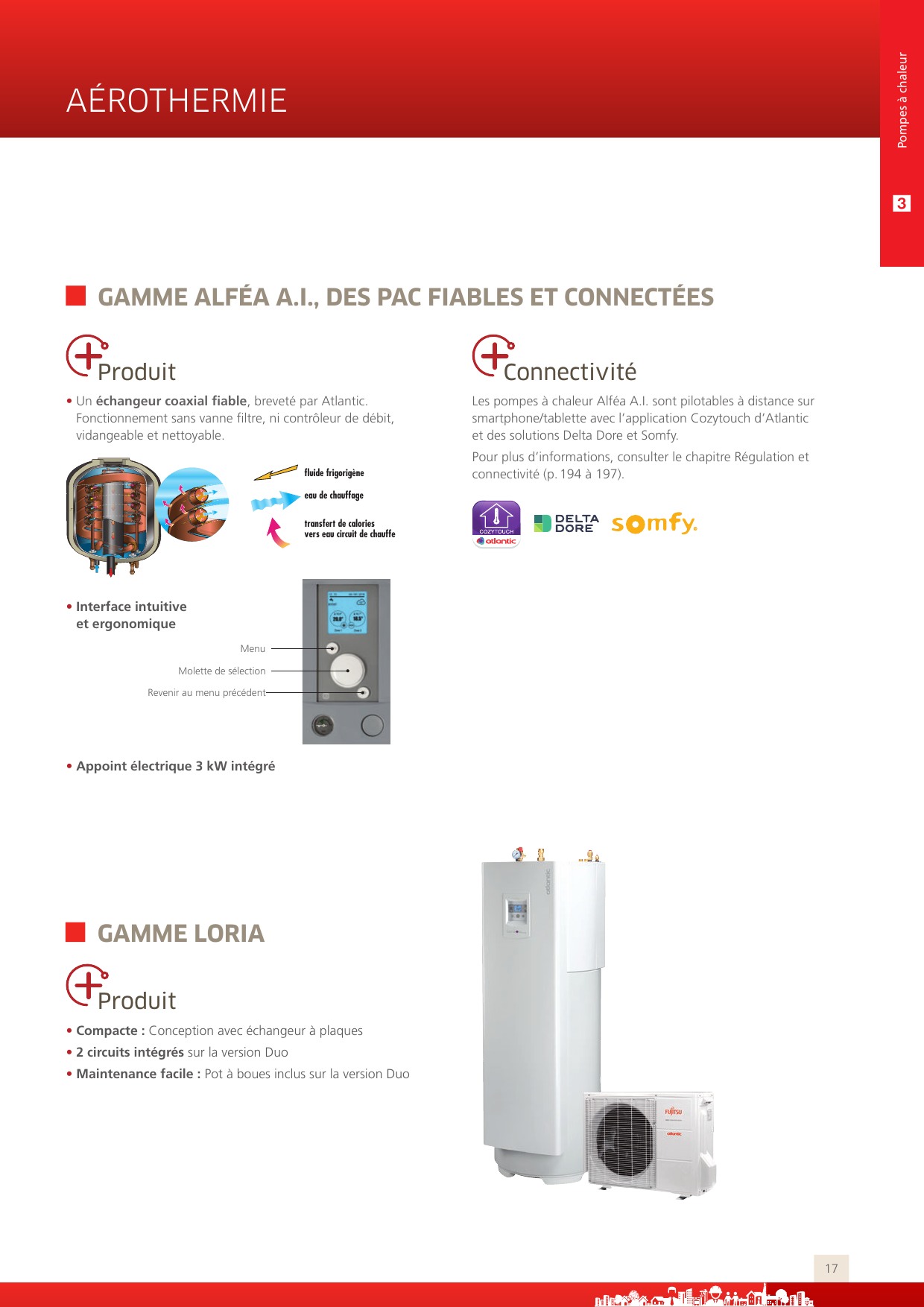 Regulation pompe a chaleur atlantic