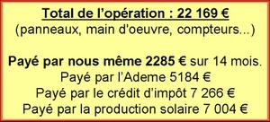 Panneau solaire combien ça coute