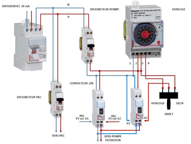Installation electrique pompe a chaleur piscine