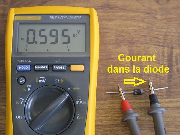 Tester panneau solaire multimetre