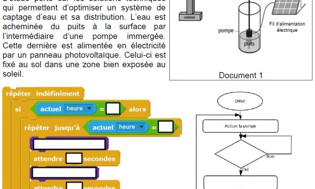 Brevet panneau solaire