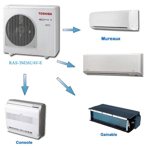 Clim toshiba