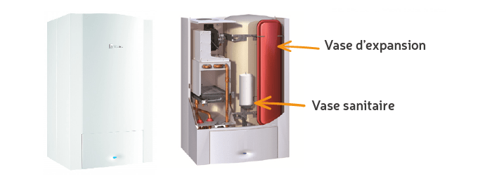 Vase d'expansion pompe a chaleur