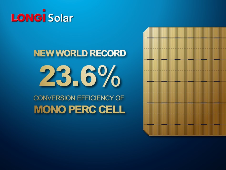 Panneau solaire record rendement