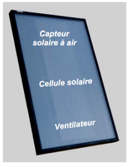 Prix panneau solaire air